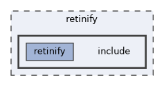/home/runner/work/retinify/retinify/retinify/include